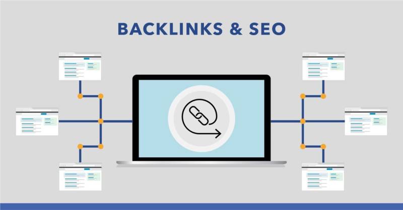 teknik backlink seo